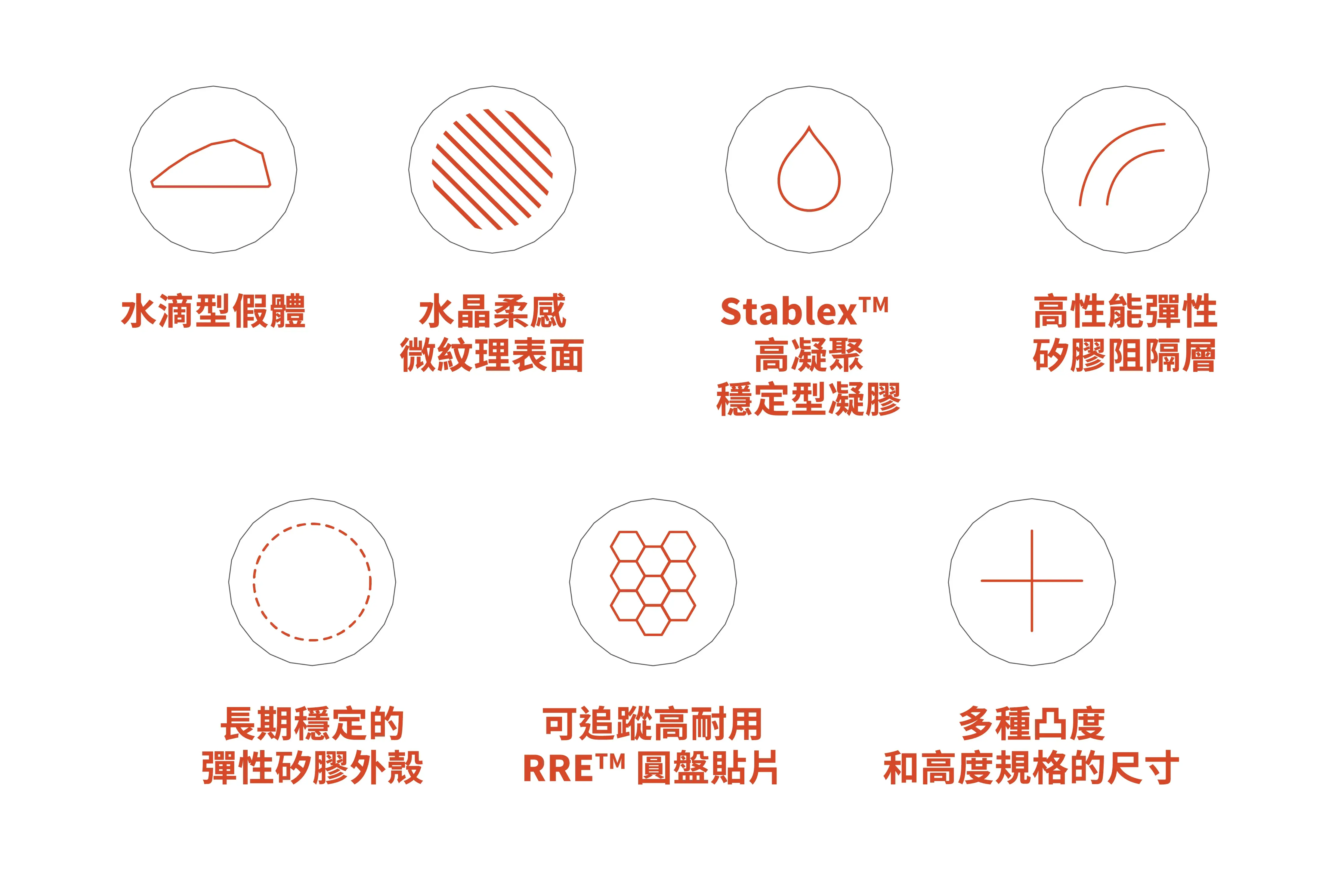 璐娜水滴 Luna Xt™ Element 6